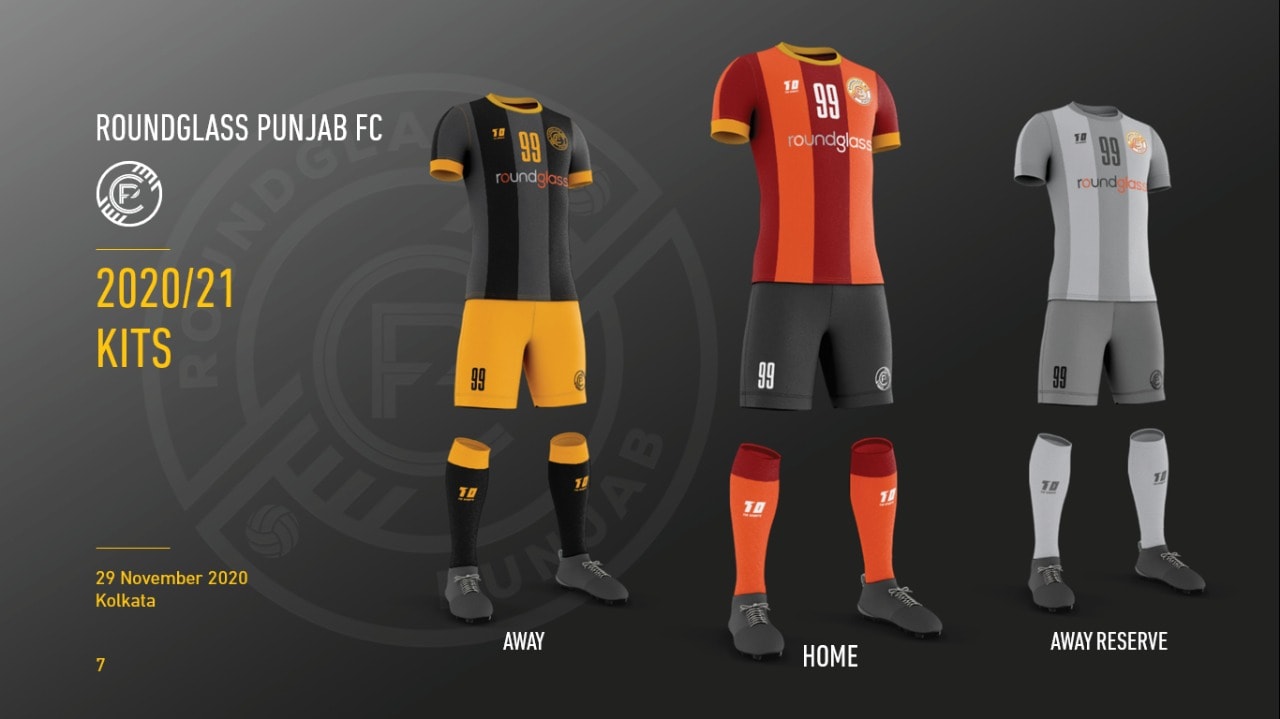 fc kits