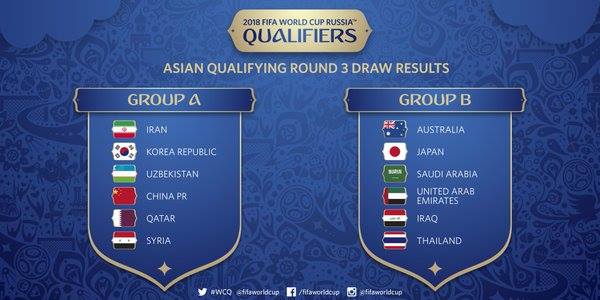 2018 FIFA World Cup - Asia R3 qualifiers