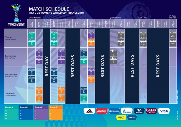 2018 FIFA U-20 Women's World Cup - France match schedule revealed!