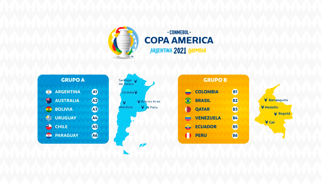 Copa 2021 result america