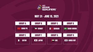 Cup 2023 asian Asia Rugby