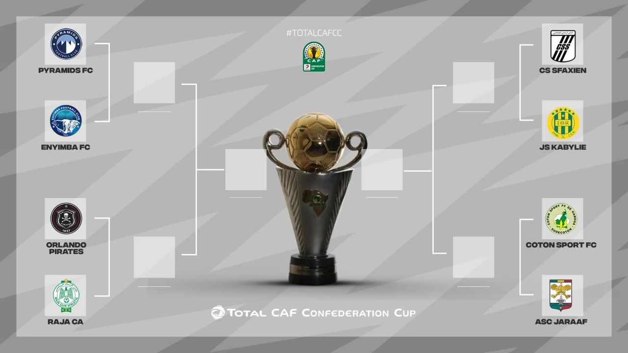 2018 CAF Super Cup 2018 CAF Confederation Cup 2018 CAF Champions