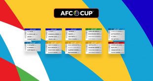 2022 AFC Cup Group Stage Draw serves up mouthwatering ties!