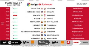 Kick-off times confirmed for Matchday 37 of 2021/22 LaLiga!