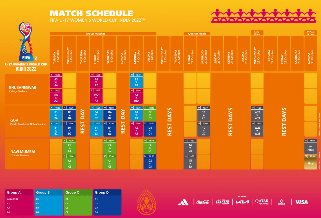 2022 FIFA U17 Women's World Cup  India match schedule announced!