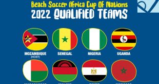 The eight teams qualified for the Beach Soccer AFCON 2022 revealed!