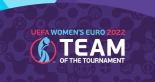 UEFA Women’s EURO 2022 Team of the Tournament announced!