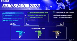 FIFAe Finals return for 2023 as new FIFA eSports season is announced!