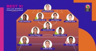 CAF announces 2022 CAF Women’s Champions League – Best XI!