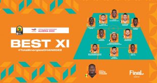 Best XI of African Nations Championship in Algeria!