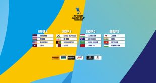 2023 AFC U-17 Asian Cup – Thailand Groups finalised!