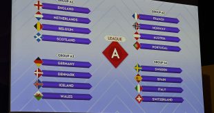 2023/24 UEFA Women’s Nations League groups set!