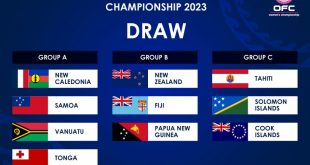 Draw for OFC U-19 Women’s Championship held!