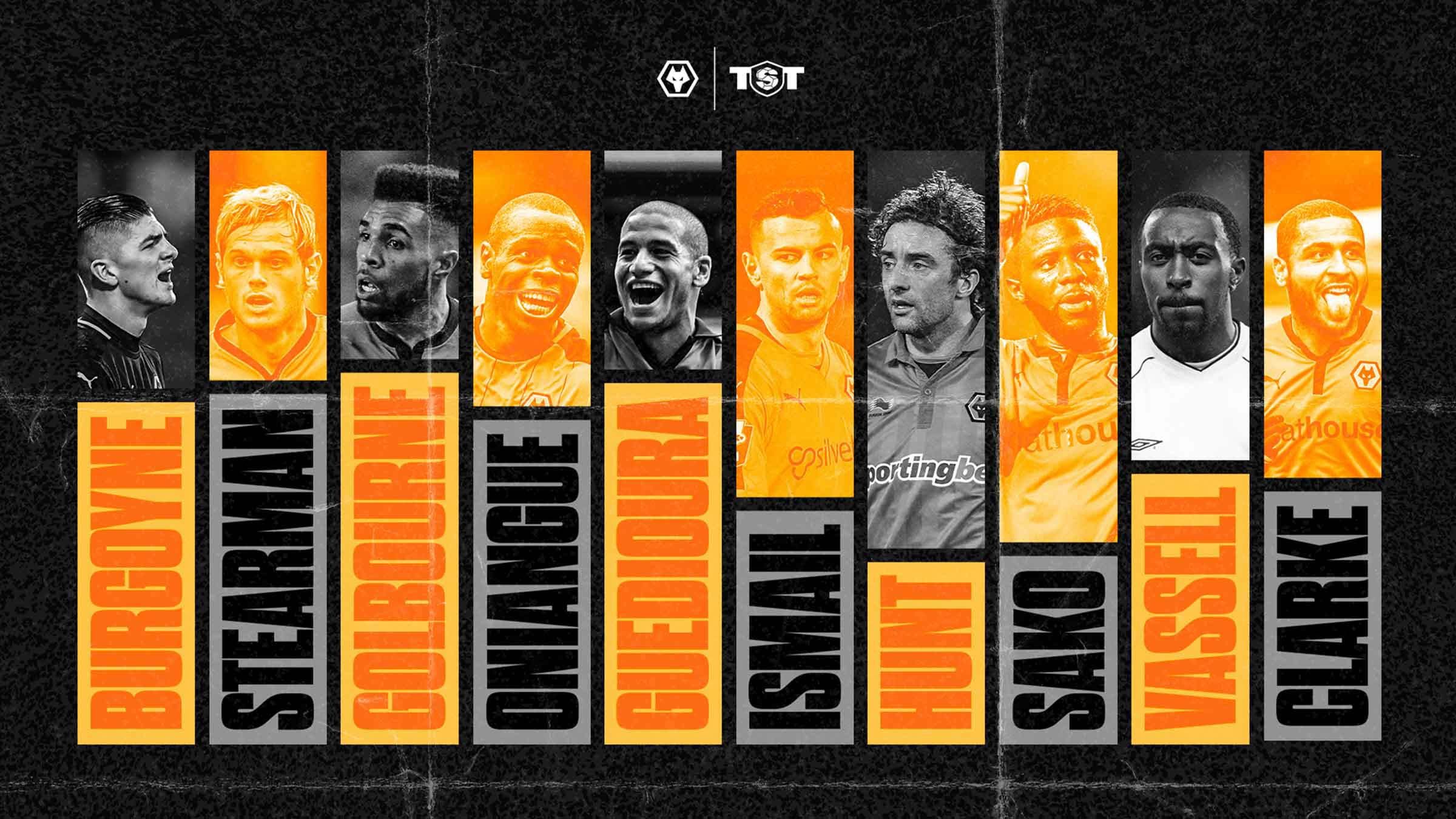 Wolverhampton Squad Wolverhampton Wanderers TST squad confirmed!