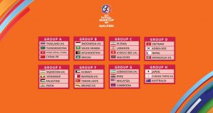 2024 AFC Futsal Asian Cup qualifiers groupings finalised!