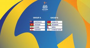 Teams set for final 2024 AFC U20 Women’s Asian Cup qualifiers!