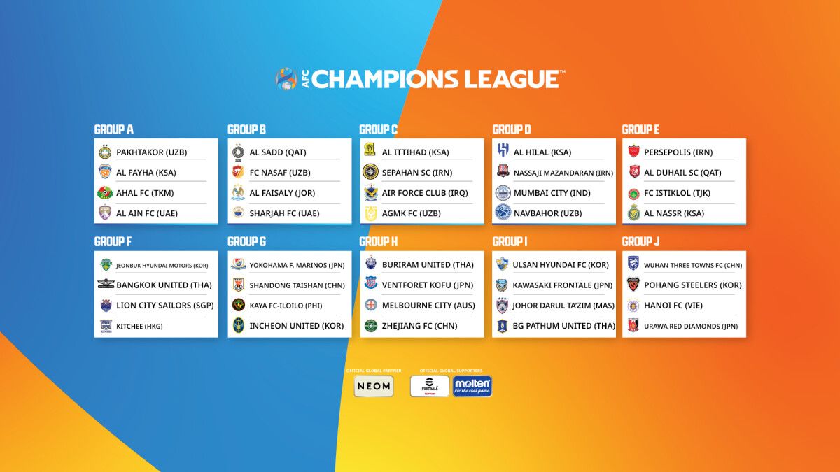 Champions League Draw 2023/24 Highlights: Two group of deaths emerge, Man  United and Bayern Munich slotted together | Football News - The Indian  Express