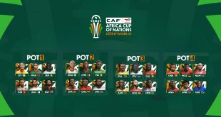 CAF confirms AFCON Cote d’Ivoire 2023 Pot Seeding ahead of October 12 draw!