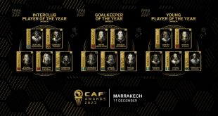 Shortlists of Women’s Categories for CAF Awards 2023 announced!
