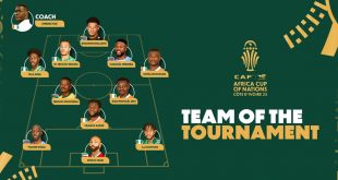 CAF TSG Group releases AFCON 2023 Best XI!