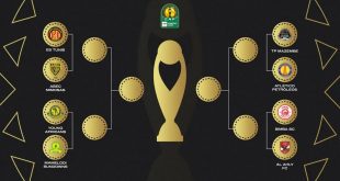 CAF Champions League Quarterfinals fixture dates & times confirmed!