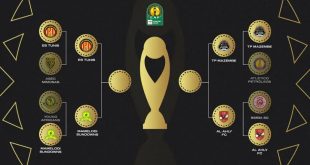 Four sides primed for CAF Champions League semifinals!