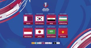 AFC U23 Asian Cup 2024 quarterfinals ties set to be sizzlers!