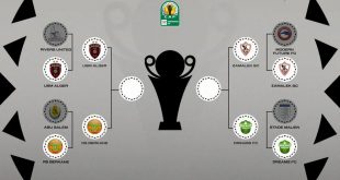 Clubs look forward to CAF Confederation Cup Semifinals showdown!