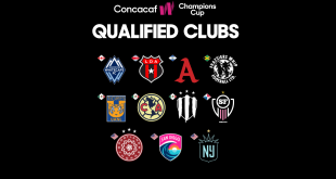 Participating clubs and draw pots confirmed for inaugural CONCACAF W Champions Cup!