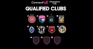 2024/25 CONCACAF W Champions Cup official draw details announced!