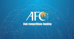 Saudi Arabia lead latest AFC Club Competitions Ranking!
