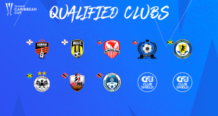 CONCACAF Caribbean Cup field nearly complete with confirmation of four teams!
