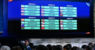 New Zealand drawn into tricky FIFA Futsal World Cup group!