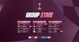 AFC Women’s Champions League 2025/26 groups drawn!