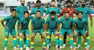 FC Goa drawn with Qadsia, Fortis, Regar-TadAZ in AFC Challenge League Group Stage!