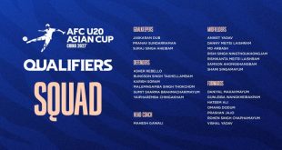 Mahesh Gawali names India’s squad for AFC U20 Asian Cup 2027 Qualifiers!